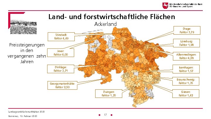 Land- und forstwirtschaftliche Flächen Ackerland Stinstedt: Faktor 4, 49 Preissteigerungen in den vergangenen zehn