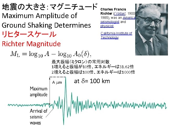 地震の大きさ：マグニチュード Maximum Amplitude of Ground Shaking Determines リヒタースケール Richter Magnitude Charles Francis Richter (/ˈrɪktər/;