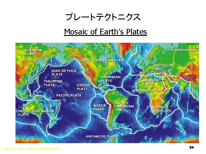 プレートテクトニクス Mosaic of Earth’s Plates Peter W. Sloss, NOAA-NESDIS-NGDC 24 