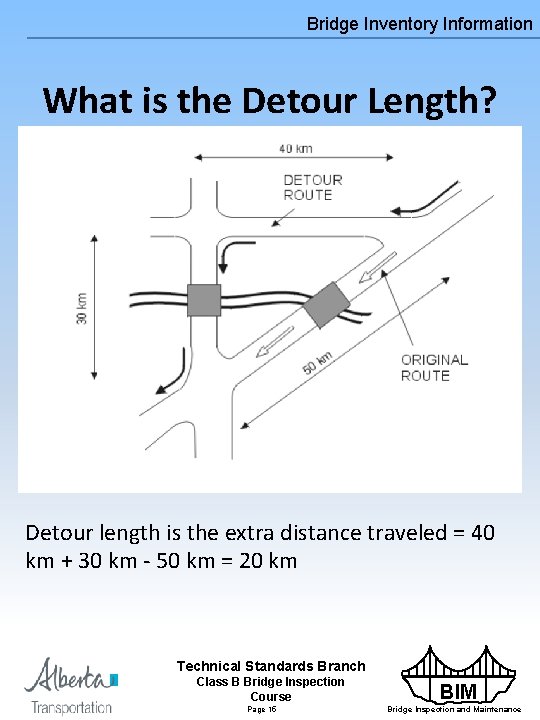 Bridge Inventory Information BRIDGE INVENTORY INFORMATION Technical ...