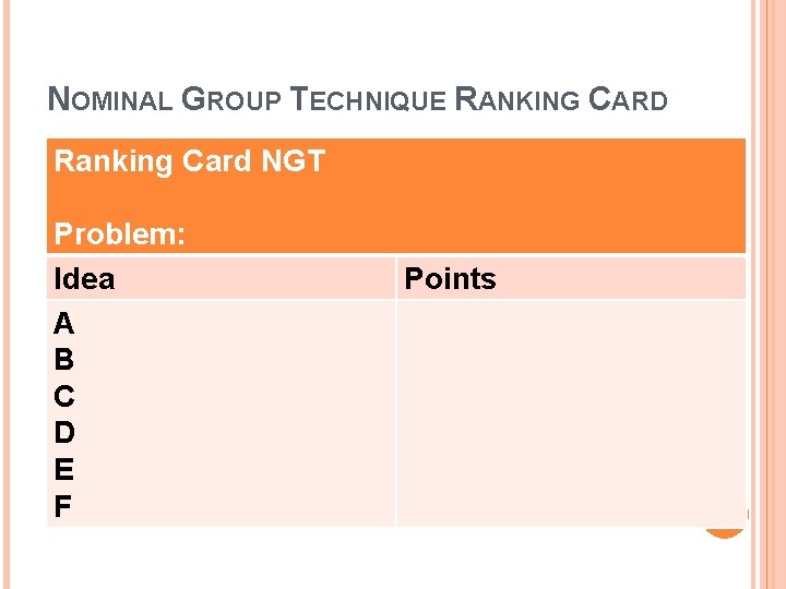 NOMINAL GROUP TECHNIQUE RANKING CARD Ranking Card NGT Problem: Idea A B C D