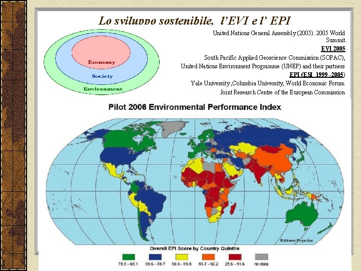 Lo sviluppo sostenibile, l’EVI e l’ EPI United Nations General Assembly (2005). 2005 World