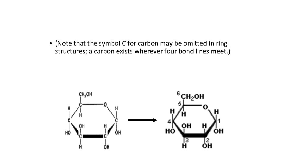  • (Note that the symbol C for carbon may be omitted in ring