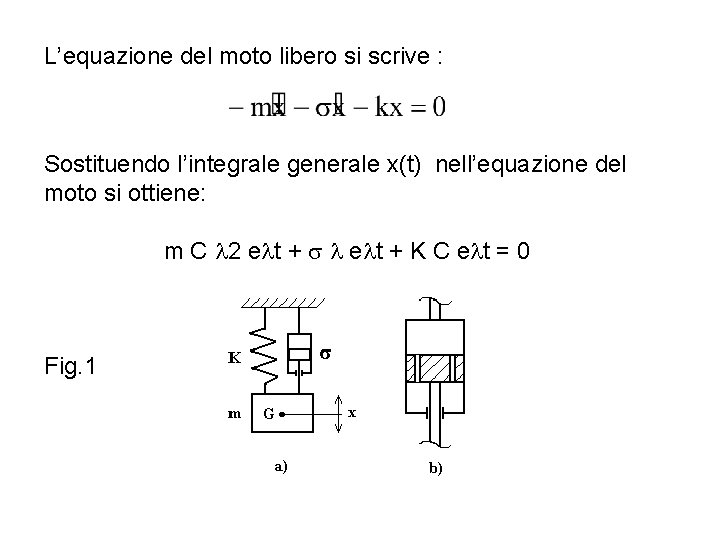 L’equazione del moto libero si scrive : Sostituendo l’integrale generale x(t) nell’equazione del moto
