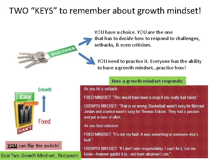 TWO “KEYS” to remember about growth mindset! YOU have a choice. YOU are the