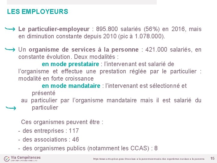 LES EMPLOYEURS Le particulier-employeur : 895. 800 salariés (56%) en 2016, mais en diminution