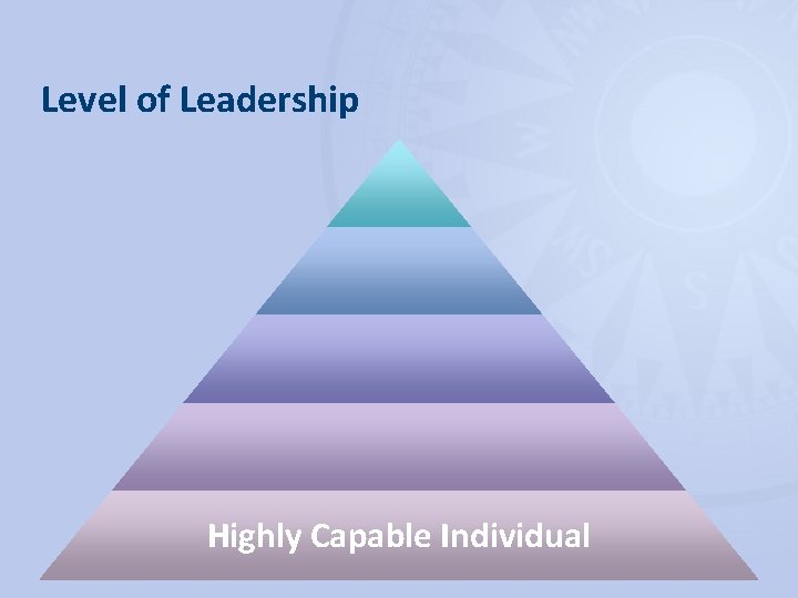 Level of Leadership Highly Capable Individual 