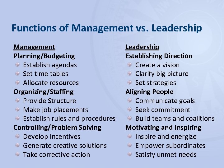Functions of Management vs. Leadership Management Planning/Budgeting Establish agendas Set time tables Allocate resources