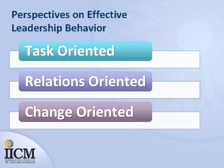 Perspectives on Effective Leadership Behavior Task Oriented Relations Oriented Change Oriented 