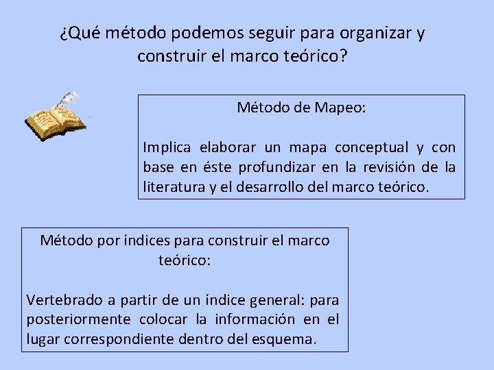 ¿Qué método podemos seguir para organizar y construir el marco teórico? Método de Mapeo: