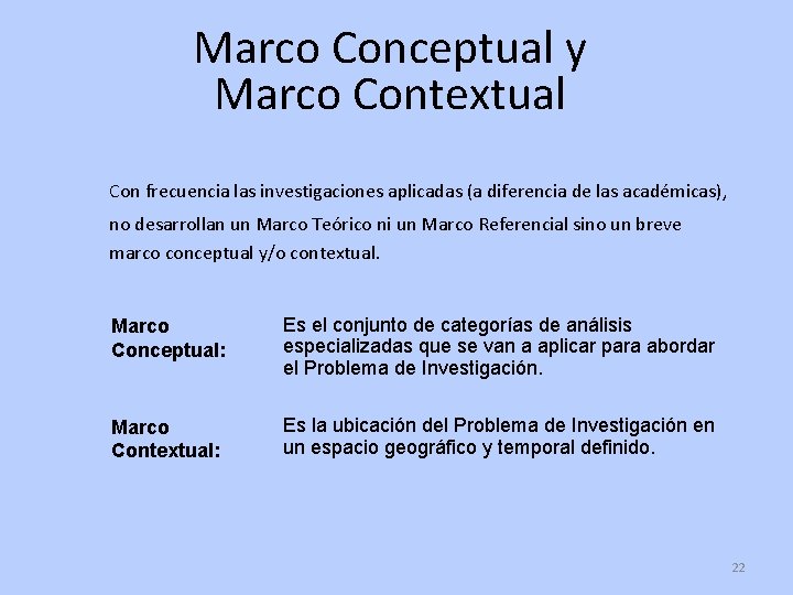 Marco Conceptual y Marco Contextual Con frecuencia las investigaciones aplicadas (a diferencia de las