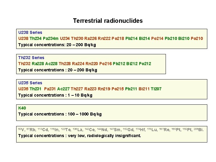 Terrestrial radionuclides U 238 Series U 238 Th 234 Pa 234 m U 234 Terrestrial radionuclides U 238 Series U 238 Th 234 Pa 234 m U 234