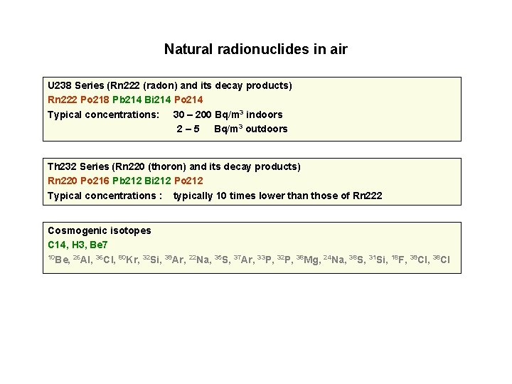 Natural radionuclides in air U 238 Series (Rn 222 (radon) and its decay products) Natural radionuclides in air U 238 Series (Rn 222 (radon) and its decay products)