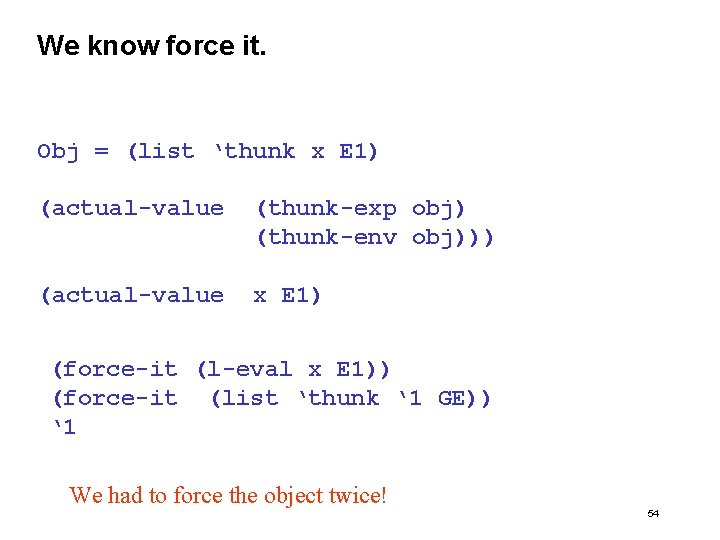 We know force it. Obj = (list ‘thunk x E 1) (actual-value (thunk-exp obj)