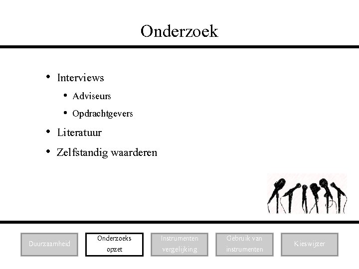 Onderzoek • Interviews • Adviseurs • Opdrachtgevers • Literatuur • Zelfstandig waarderen Duurzaamheid Onderzoeks