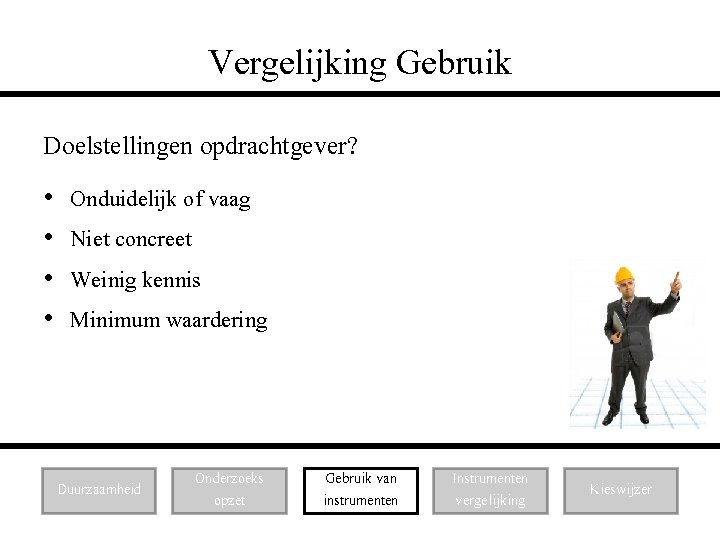 Vergelijking Gebruik Doelstellingen opdrachtgever? • • Onduidelijk of vaag Niet concreet Weinig kennis Minimum