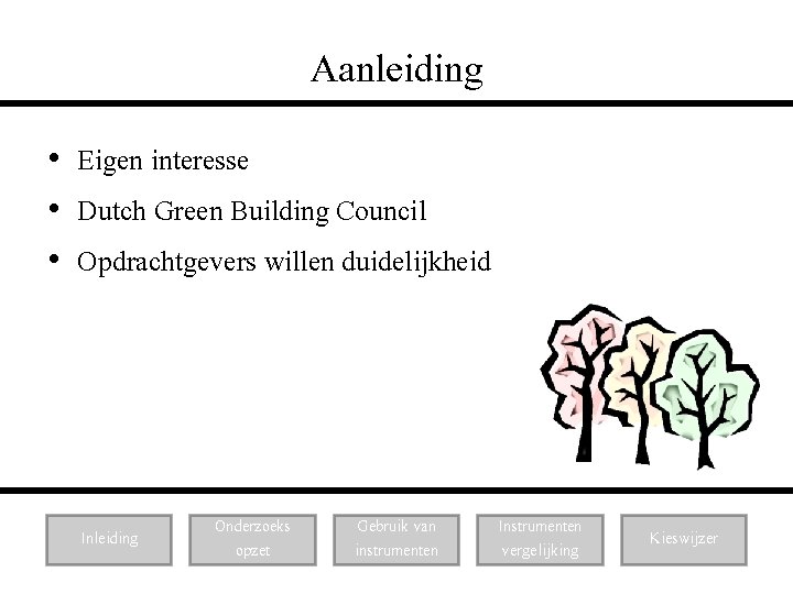 Aanleiding • Eigen interesse • Dutch Green Building Council • Opdrachtgevers willen duidelijkheid Inleiding