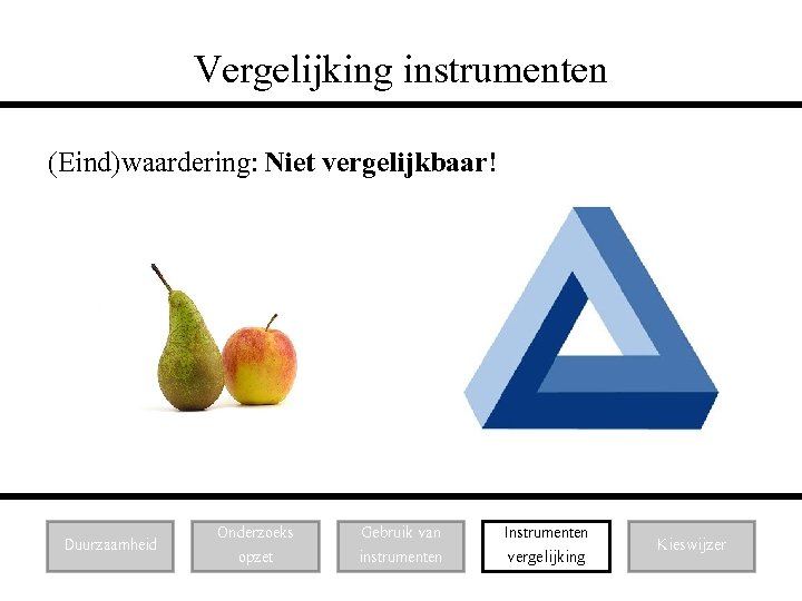 Vergelijking instrumenten (Eind)waardering: Niet vergelijkbaar! Duurzaamheid Onderzoeks opzet Gebruik van instrumenten Instrumenten vergelijking Kieswijzer