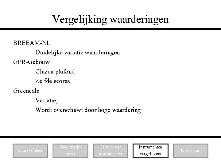 Vergelijking waarderingen BREEAM-NL Duidelijke variatie waarderingen GPR-Gebouw Glazen plafond Zelfde scores Greencalc Variatie, Wordt