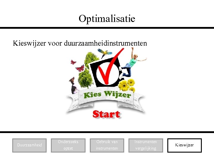 Optimalisatie Kieswijzer voor duurzaamheidinstrumenten Duurzaamheid Onderzoeks opzet Gebruik van instrumenten Instrumenten vergelijking Kieswijzer 