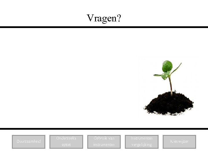 Ithaca methaan leerboek Waarderen van duurzaamheid Afstudeerpresentatie Naam Jerry Neimann P