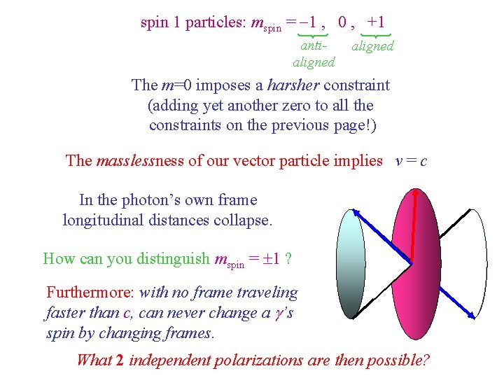 spin 1 particles: mspin = -1 , 0 , +1 antialigned The m=0 imposes spin 1 particles: mspin = -1 , 0 , +1 antialigned The m=0 imposes