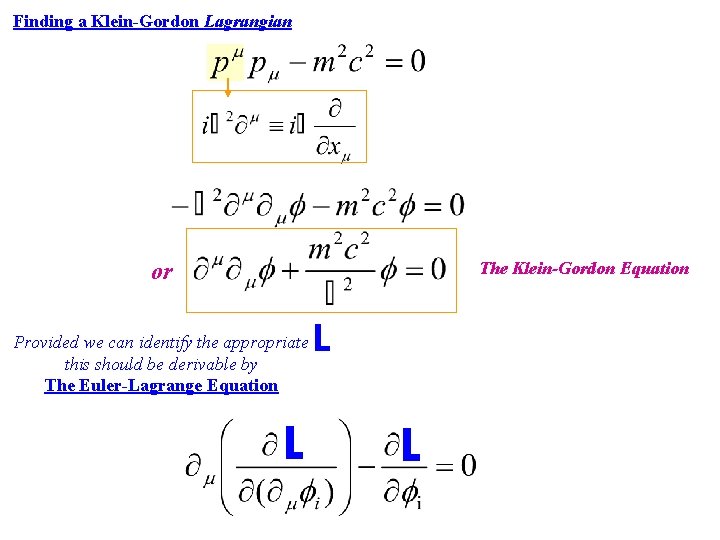 Finding a Klein-Gordon Lagrangian or The Klein-Gordon Equation Provided we can identify the appropriate Finding a Klein-Gordon Lagrangian or The Klein-Gordon Equation Provided we can identify the appropriate