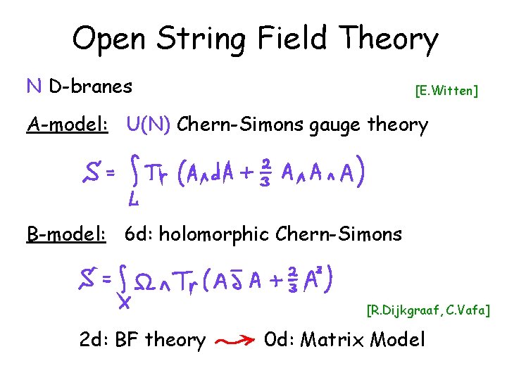 Open String Field Theory N D-branes [E. Witten] A-model: U(N) Chern-Simons gauge theory B-model: