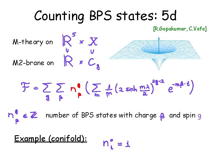 Counting BPS states: 5 d [R. Gopakumar, C. Vafa] M-theory on M 2 -brane