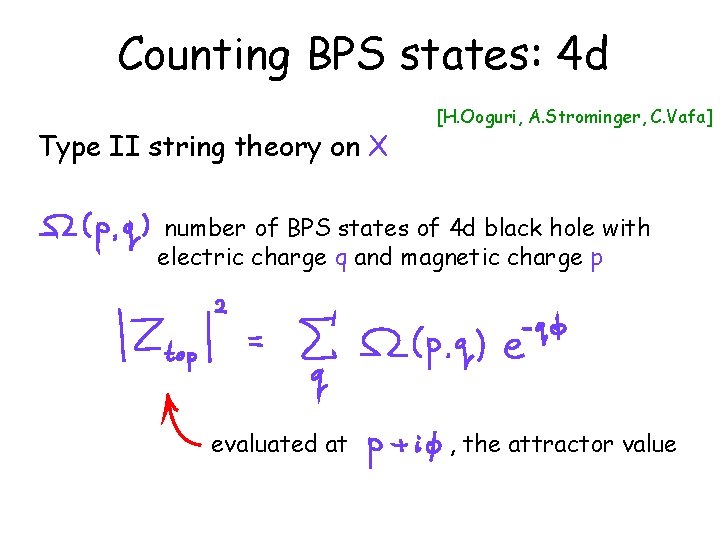 Counting BPS states: 4 d Type II string theory on X [H. Ooguri, A.