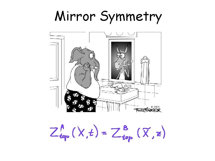 Mirror Symmetry 