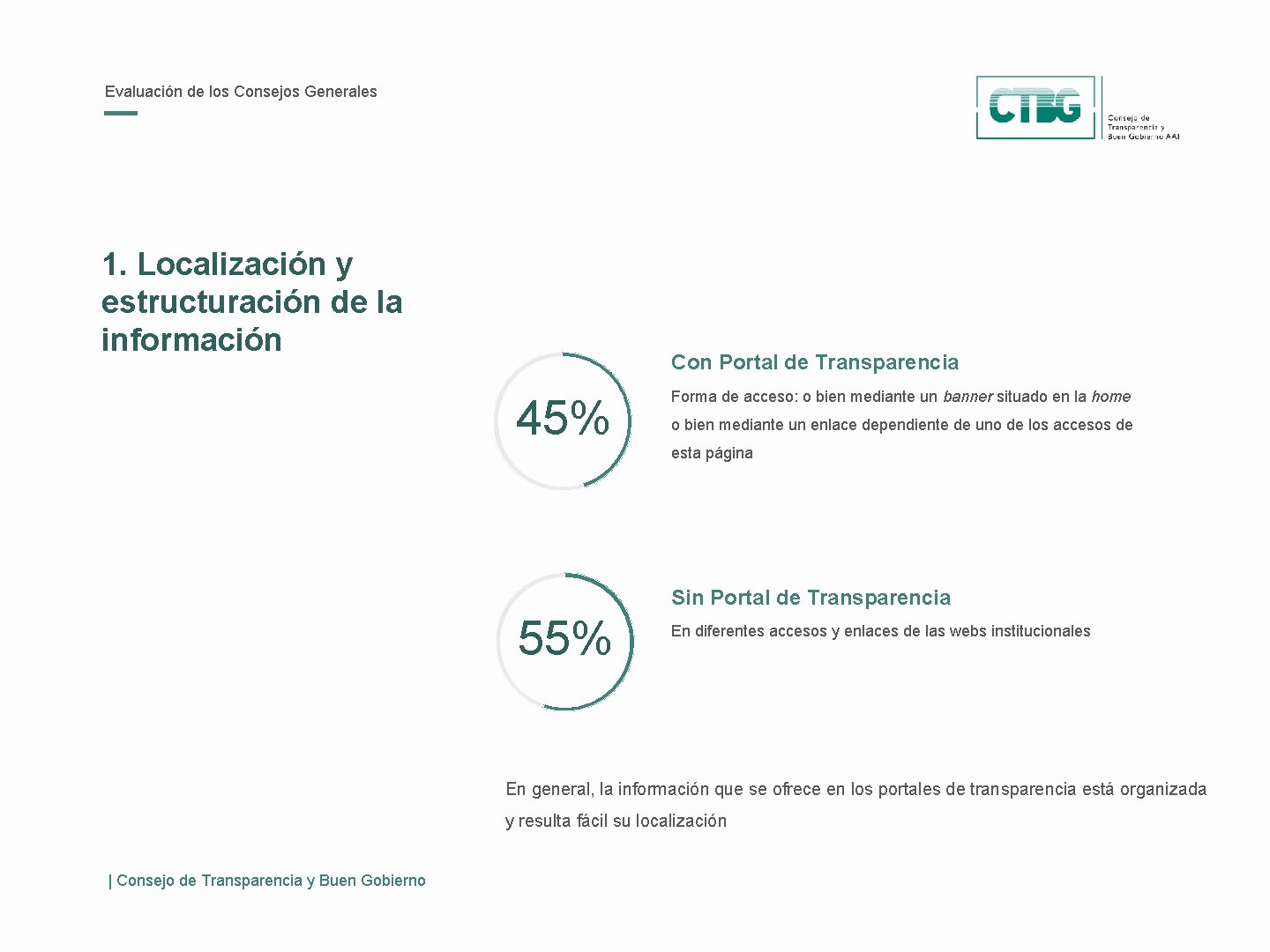 Evaluación de los Consejos Generales 1. Localización y estructuración de la información Con Portal