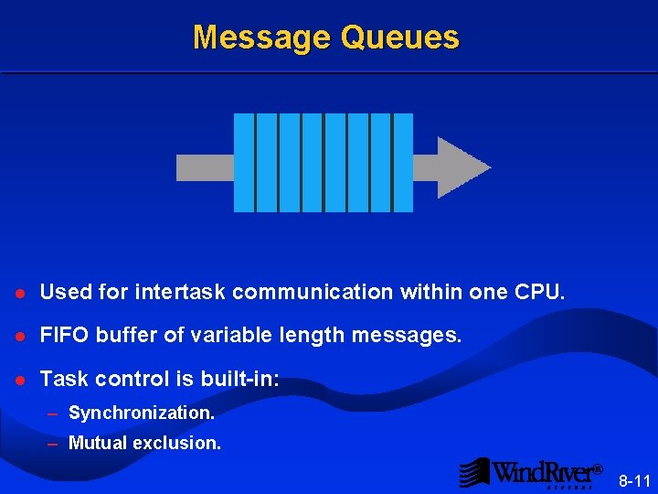Message Queues l Used for intertask communication within one CPU. l FIFO buffer of
