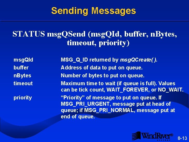 Sending Messages STATUS msg. QSend (msg. QId, buffer, n. Bytes, timeout, priority) msg. QId