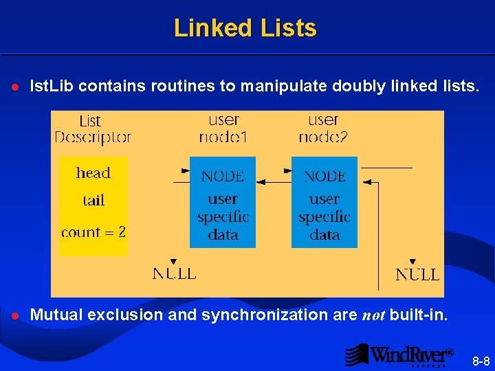 Linked Lists l lst. Lib contains routines to manipulate doubly linked lists. l Mutual