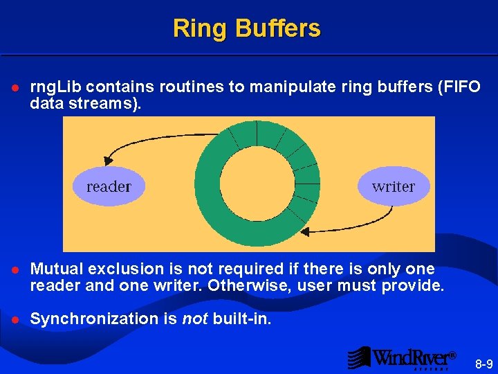 Ring Buffers l rng. Lib contains routines to manipulate ring buffers (FIFO data streams).