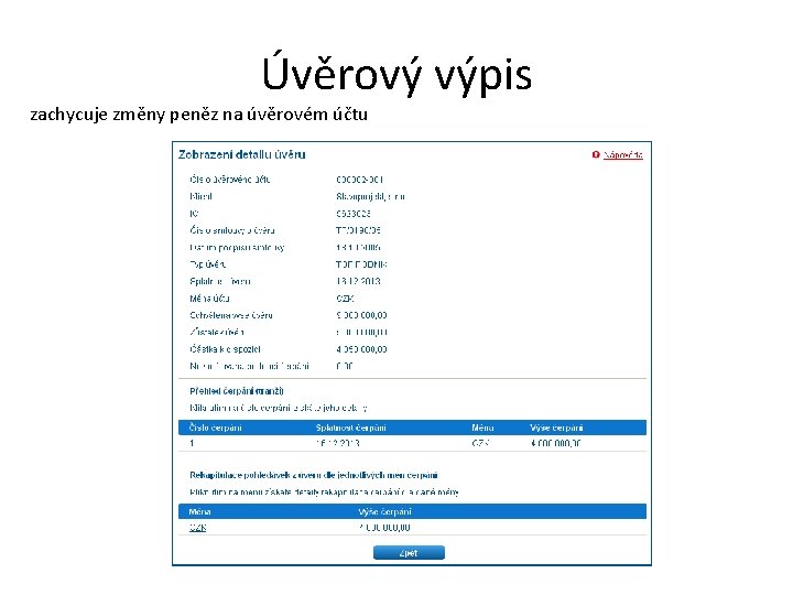 Úvěrový výpis zachycuje změny peněz na úvěrovém účtu 