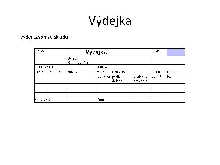 Výdejka výdej zásob ze skladu 