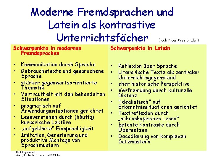 Moderne Fremdsprachen und Latein als kontrastive Unterrichtsfächer (nach Klaus Westphalen) Schwerpunkte in modernen Fremdsprachen
