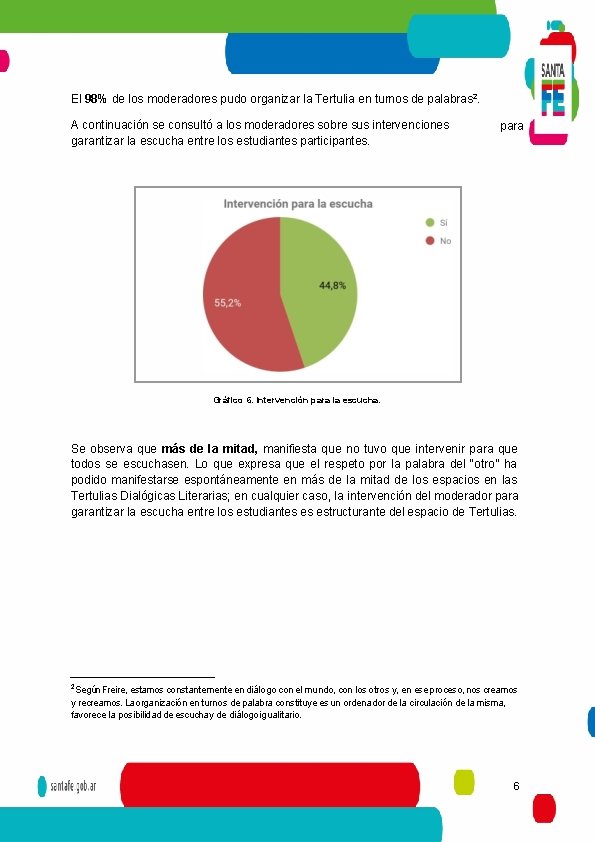 El 98% de los moderadores pudo organizar la Tertulia en turnos de palabras 2.