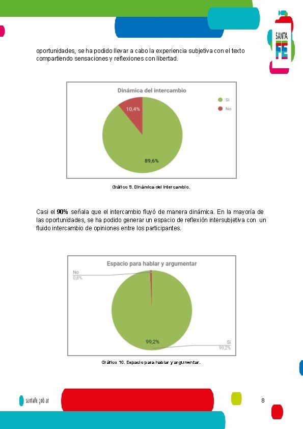 oportunidades, se ha podido llevar a cabo la experiencia subjetiva con el texto compartiendo