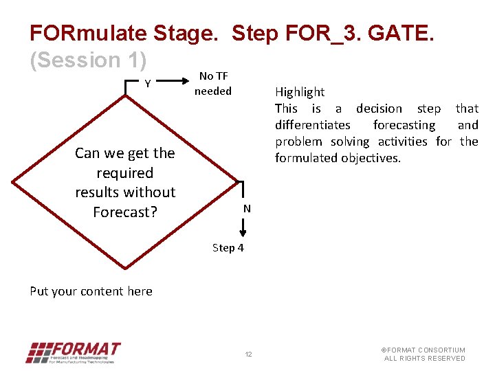 FORmulate Stage. Step FOR_3. GATE. (Session 1) Y Can we get the required results