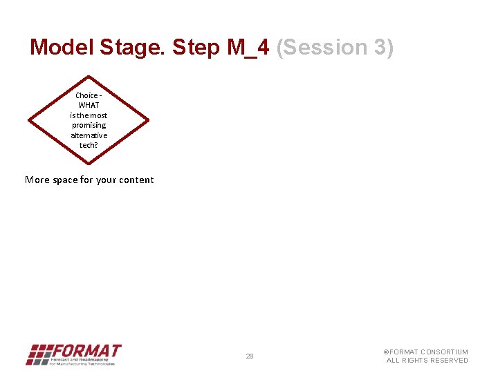 Model Stage. Step M_4 (Session 3) Choice WHAT is the most promising alternative tech?