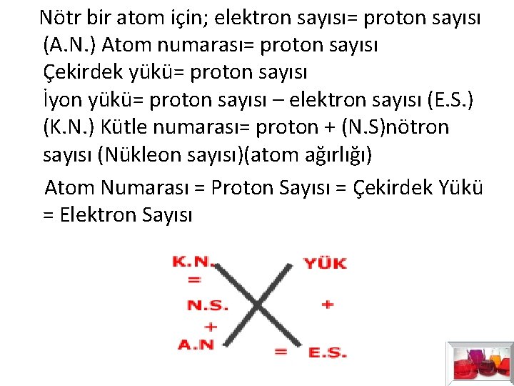Nötr bir atom için; elektron sayısı= proton sayısı (A. N. ) Atom numarası= Nötr bir atom için; elektron sayısı= proton sayısı (A. N. ) Atom numarası=