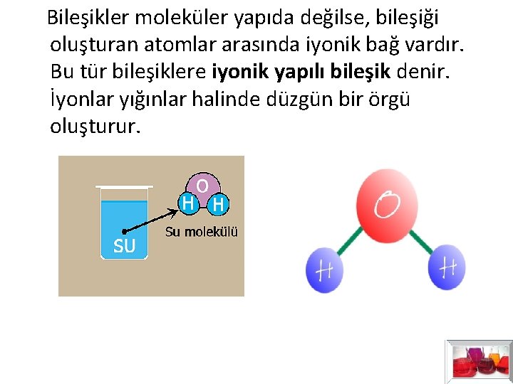Bileşikler moleküler yapıda değilse, bileşiği oluşturan atomlar arasında iyonik bağ vardır. Bu tür Bileşikler moleküler yapıda değilse, bileşiği oluşturan atomlar arasında iyonik bağ vardır. Bu tür