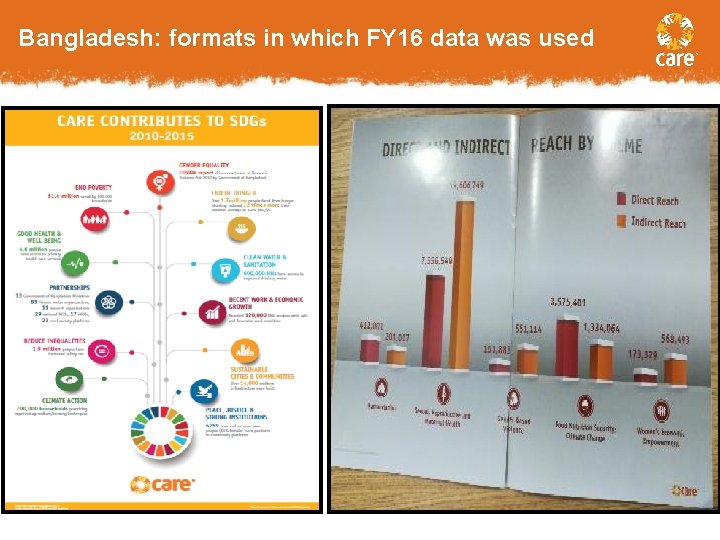 Bangladesh: formats in which FY 16 data was used 21 February 26, 2021 