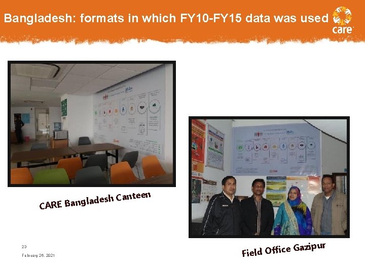 Bangladesh: formats in which FY 10 -FY 15 data was used teen n a