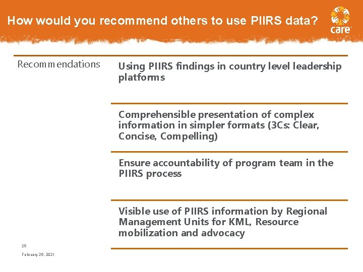 How would you recommend others to use PIIRS data? Recommendations Using PIIRS findings in
