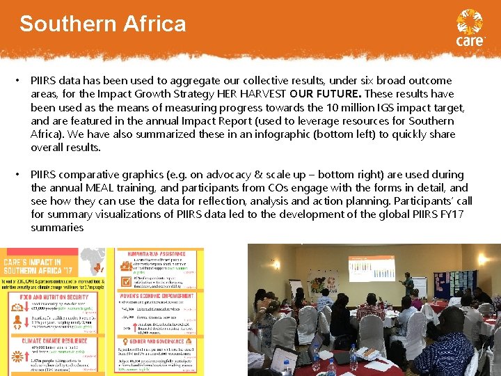 Southern Africa • PIIRS data has been used to aggregate our collective results, under