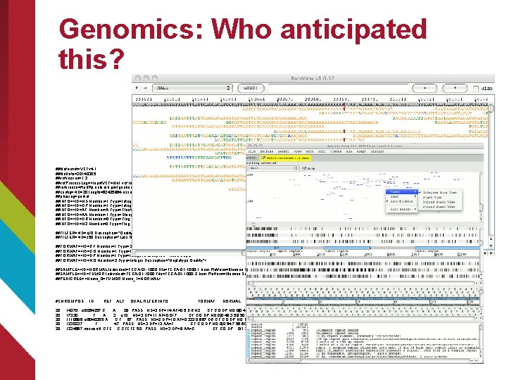 Genomics: Who anticipated this? ##fileformat=VCFv 4. 1 ##file. Date=20140305 ##vcfversion=1. 2 ##vcf. Process. Log=<Input.